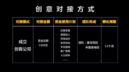 熠星項(xiàng)目 食無(wú)憂(yōu) 食品品質(zhì)預(yù)警及殺菌智能系統(tǒng)