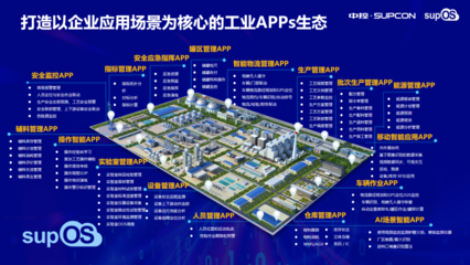 制造業(yè)數(shù)字化轉(zhuǎn)型中應(yīng)用軟件開(kāi)發(fā) 思考與實(shí)踐