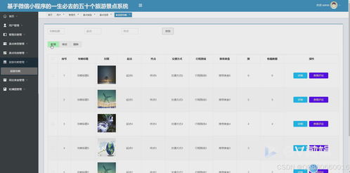 基于微信小程序的旅游景點(diǎn)推薦系統(tǒng) UniApp應(yīng)用軟件開發(fā)實(shí)踐