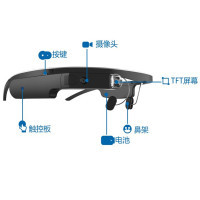 愛維視(IVS)智能眼鏡 品牌解析、產(chǎn)品測(cè)評(píng)與蘇寧易購正品購買指南